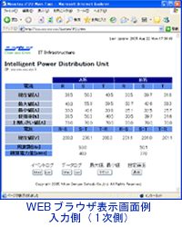 products_inteligent_img02ブラウザ表示画面例