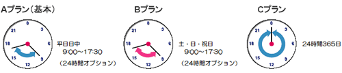 time保守サービス