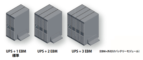 snrt_ups_5-11kva_200v_03