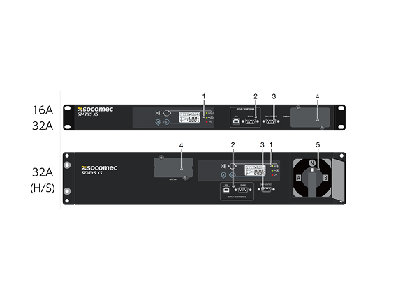 SOCOMEC STATYS XS オートマチックトランスファーシステム(ATS)の全面インタフェース