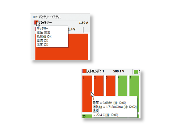 NDSL CELLWATCH
バッテリーモニタリングシステムのCELLWATCHについて